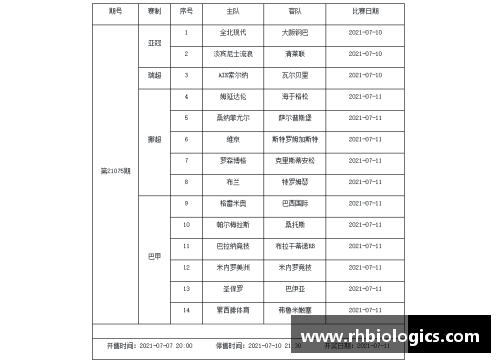 7月8日欧洲杯赛程及其关键对决