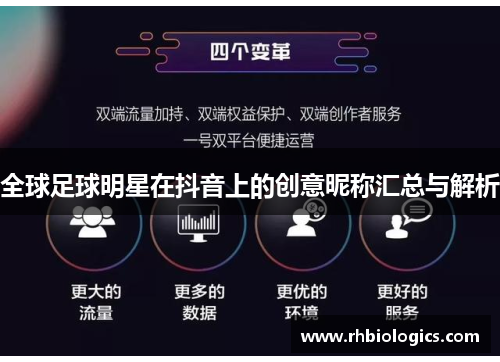 全球足球明星在抖音上的创意昵称汇总与解析